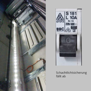 Schachtlichtsicherung fällt ab